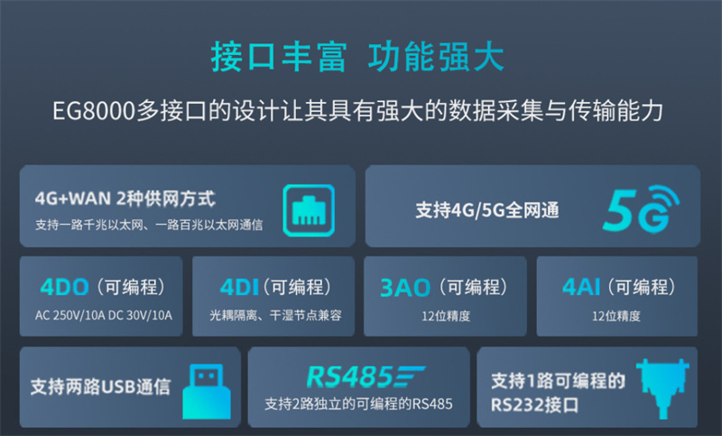 邊緣計算網(wǎng)關(guān)在plc行業(yè)中的應(yīng)用有多重要