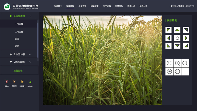 智慧農(nóng)業(yè)可視化大屏