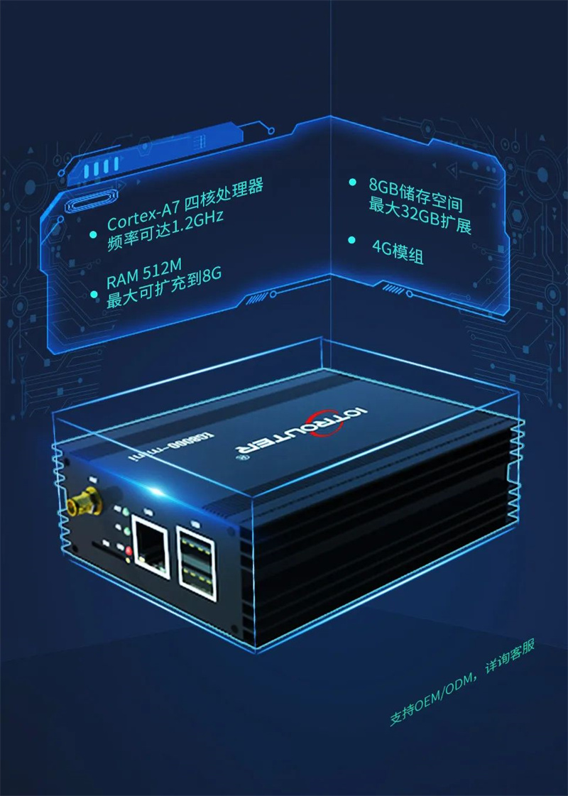 EG8000系列邊緣計算網(wǎng)關兼容性穩(wěn)定性有多好