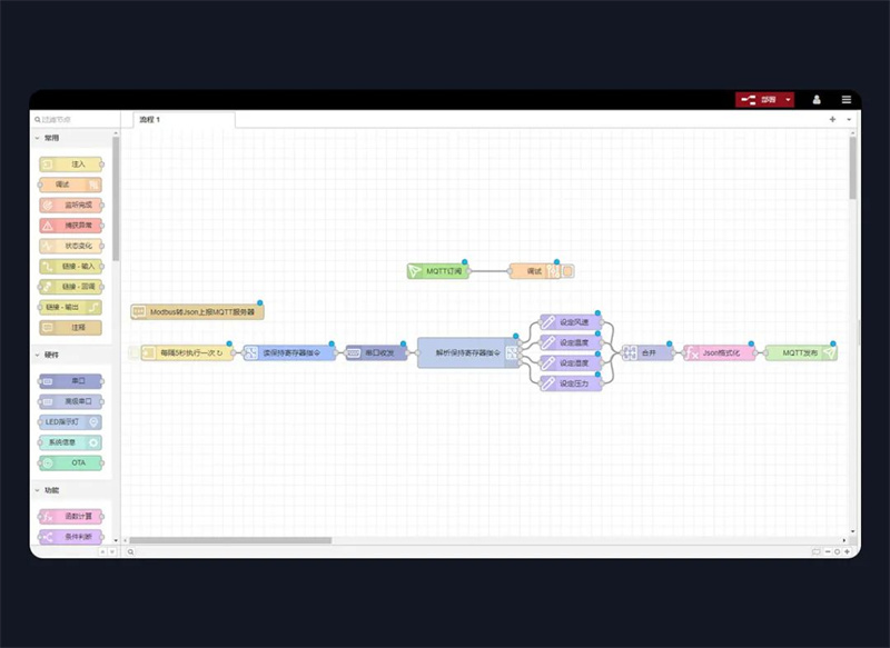 node-red可視化編程界面