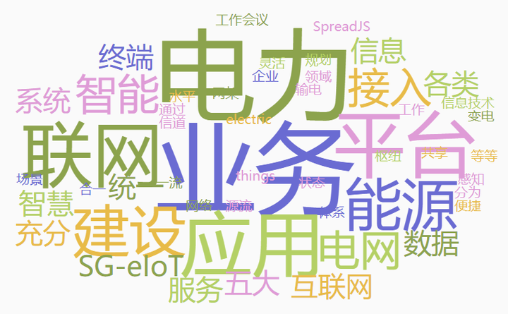 泛在電力物聯(lián)網(wǎng)（名詞解釋與行業(yè)解讀）