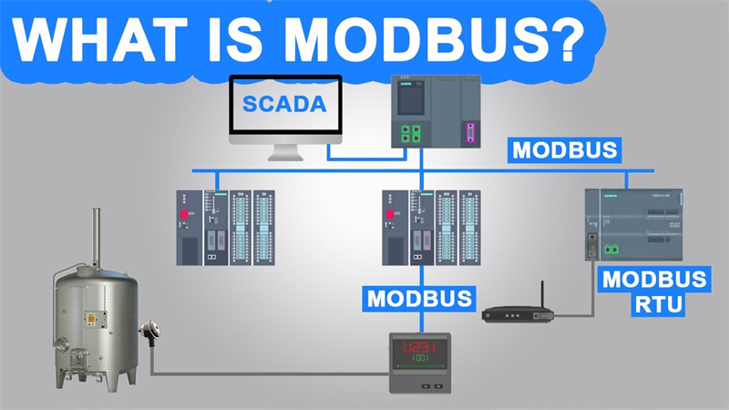 modbus協(xié)議.jpg