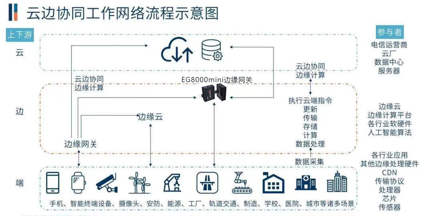 示意圖.png