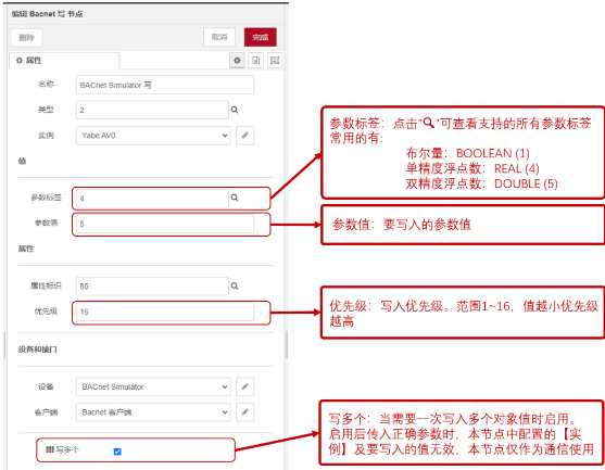邊緣計(jì)算網(wǎng)關(guān)是怎么樣讀寫B(tài)ACnet協(xié)議