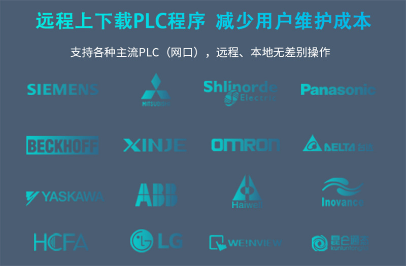 eg8000系列支持多種plc品牌.jpg