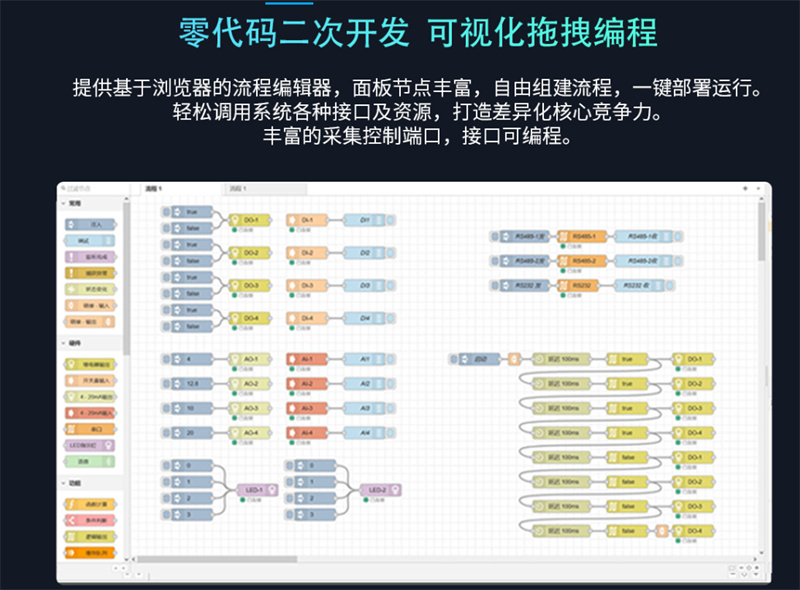 拖拽化編程界面.jpg
