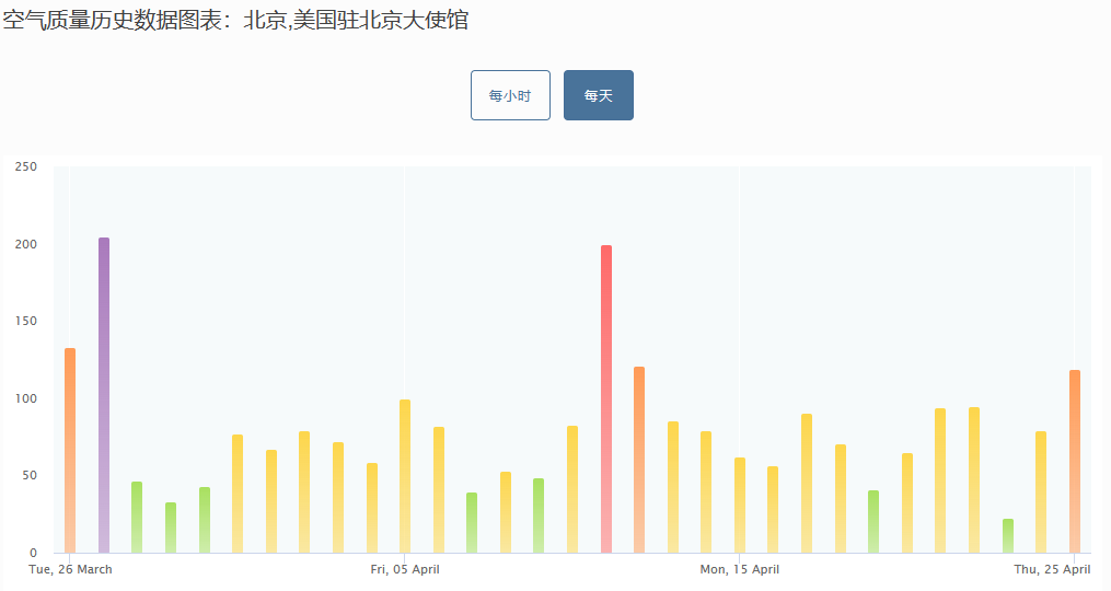 AQI.png