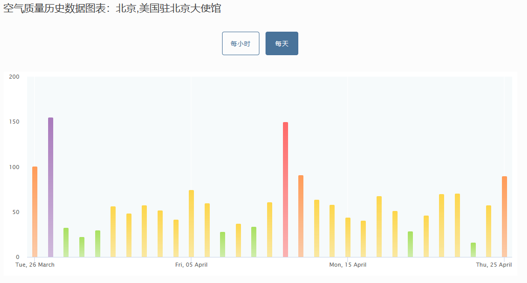 PM2.5.png